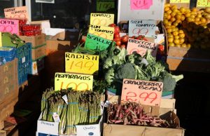 Take Five: Mind the curve