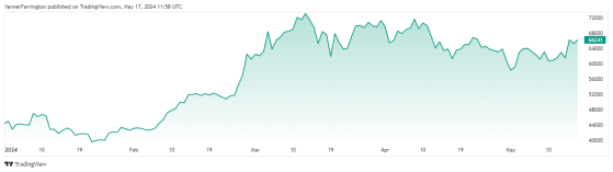 pic5e558d2d76117b652beea149b4da4b76