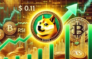 Is Dogecoin Approaching a Bullish Breakout?