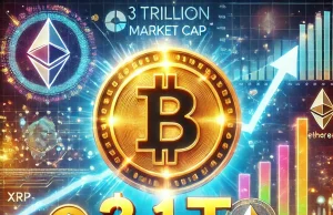 Crypto Market Cap Reaches $3.1 Trillion, Nearing France’s GDP