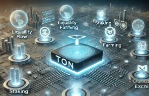 How Elluminex Can Mirror Jupiter’s Success on Solana for the TON Blockchain