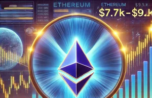 Ethereum’s Megaphone Pattern Signals a Price Target of $7.7K to $9.9K