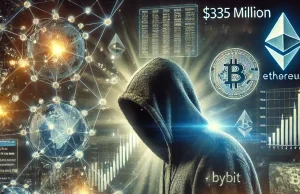 Bybit Hacker Moves $335M in Laundered Funds as Transfers Persist