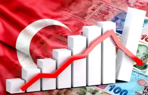 Turkey’s Inflation Slows to 32.87% in October, Beating Expectations