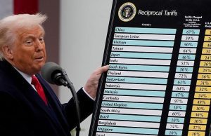 Can Trump’s Global Tariffs Survive the Supreme Court?