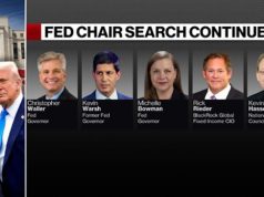 Trump Teases Early-2026 Reveal of New Fed Chair
