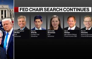 Trump Teases Early-2026 Reveal of New Fed Chair