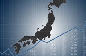 Japan Stocks Edge Higher; Nikkei 225 Closes Up 0.13%
