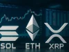 ProShares Abandons 3x Bitcoin, Ethereum and XRP ETF Plans After SEC Intervention