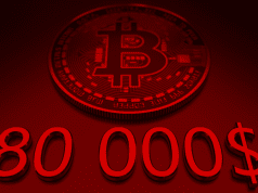 Why Bitcoin May Bottom Below $80K This Week, According to Wyckoff