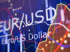 UBS Forecast: Weaker Dollar Sets EUR/USD Up for 1.20 Breakout