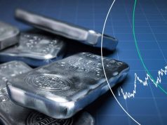 Silver Prices Smash Record, Climb to $95.91/oz