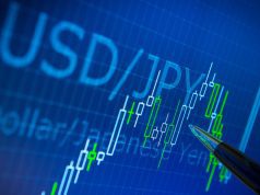 Societe Generale Questions USD/JPY Rally: Time to Go Short?