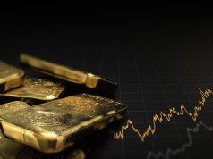 Where Will Gold Be in 2030? Bernstein Updates Its Forecast