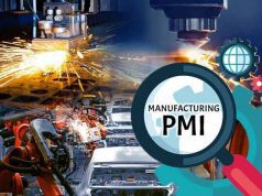 Surprise Rise in ISM Manufacturing PMI Sends Bullish Signal for USD