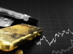 Gold and Silver Hold Steady as Trade Uncertainty and Payrolls Data Loom