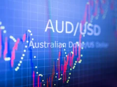 RBA Shock Sends Aussie Dollar to 3-Year Peak