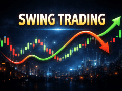 What Is Swing Trading? A Complete Beginner’s Guide