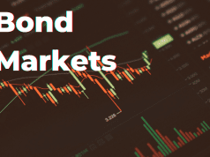 Inflation Fears Grip Bond Markets, Dimming Rate-Cut Expectations