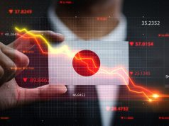 Tokyo CPI Slumps to 4-Year Low, Signaling Cooling Inflation in March