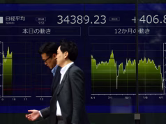 Asia Stocks Rise on Falling Oil Prices and Middle East De-Escalation Hopes