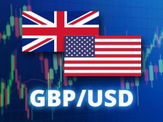 Markets Puzzled by GBP Strength During Heightened Geopolitical Uncertainty