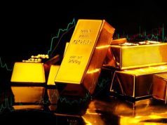 Gold Extends Losses for 10th Session as Iran Denies U.S. Talks