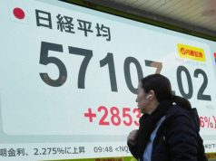 Japan Stocks Close Lower as Nikkei 225 Slips 0.22%