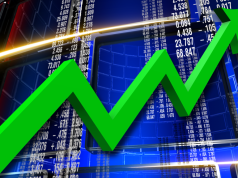 Wall Street Surges as Iran Reopens Strait of Hormuz