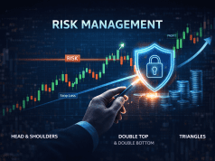 What Is Risk Management in Trading? A Complete Beginner’s Guide