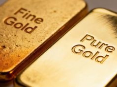 Gold Slips as Iran Tensions Return, Oil and Dollar Gain