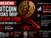 Bitcoin Falls Toward $79K After US PPI Inflation Jumps to 5.2%