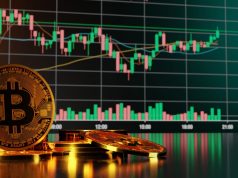 Bitcoin Drops Below $73K to Six-Week Low After New US Strikes on Iran