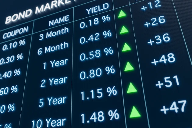 bond-yields