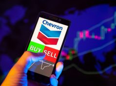 Why Is Chevron Stock Falling Today? Key Reasons Behind the Decline
