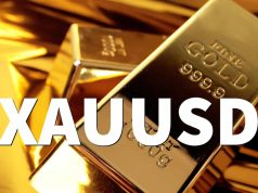 Gold Prices Hold Steady as Iran Peace Hopes Fade
