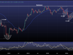 SOLUSD aims at 46.000 on its next bearish leg.