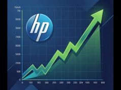 Hewlett Packard Enterprise Soars 28% as AI Server Demand Boosts Outlook