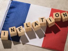 French Inflation Climbs to a Two-Year High of 2.8% in May
