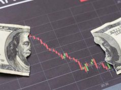 US Dollar Holds Steady as Iran Ceasefire Doubts Cloud Fed Rate Outlook