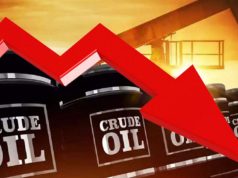 Oil Prices Plunge Over 6% as U.S.-Iran Tensions Ease