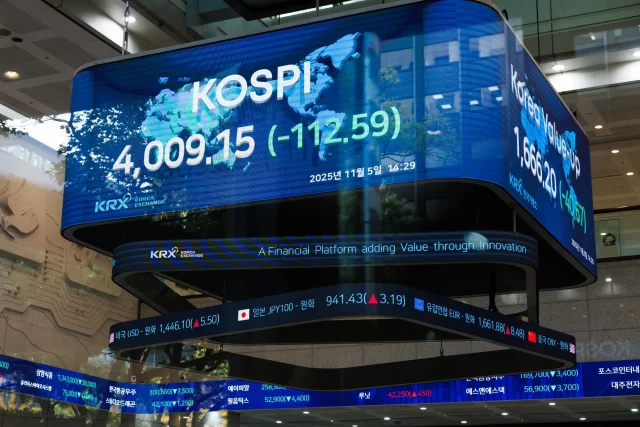 kospi