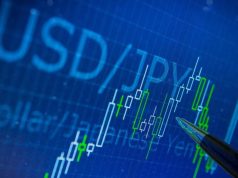 USD/JPY Near 52-Week High: Will the Fed Trigger Intervention?