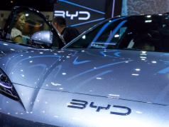 BYD Shares Rally as July Sales Outpace Chinese EV Rivals