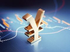 Yen Surges as Traders Brace for Fresh Intervention