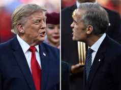Trump Escalates Canada Trade Fight With 50% Auto Tariff Threat