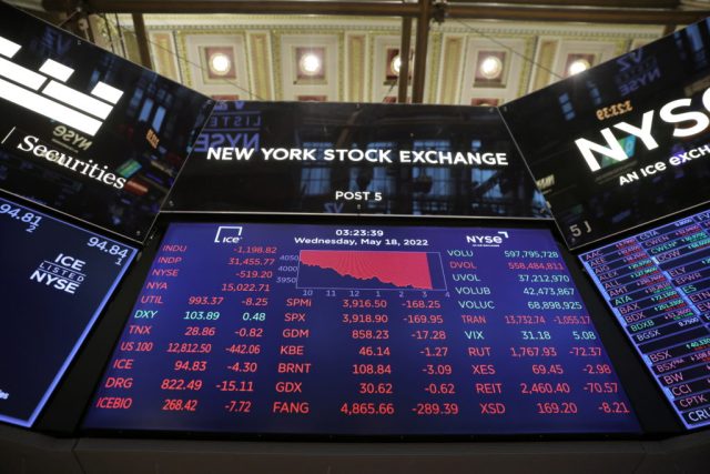 us-stock-markets