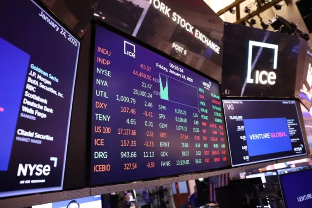 us-stock-markets