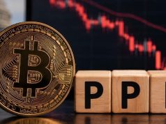 Bitcoin Falls as Hot US PPI Sends 30-Year Yield to 19-Year High