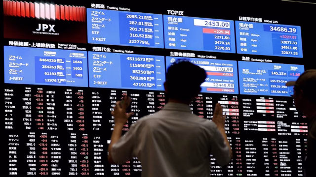 asian-stock-markets